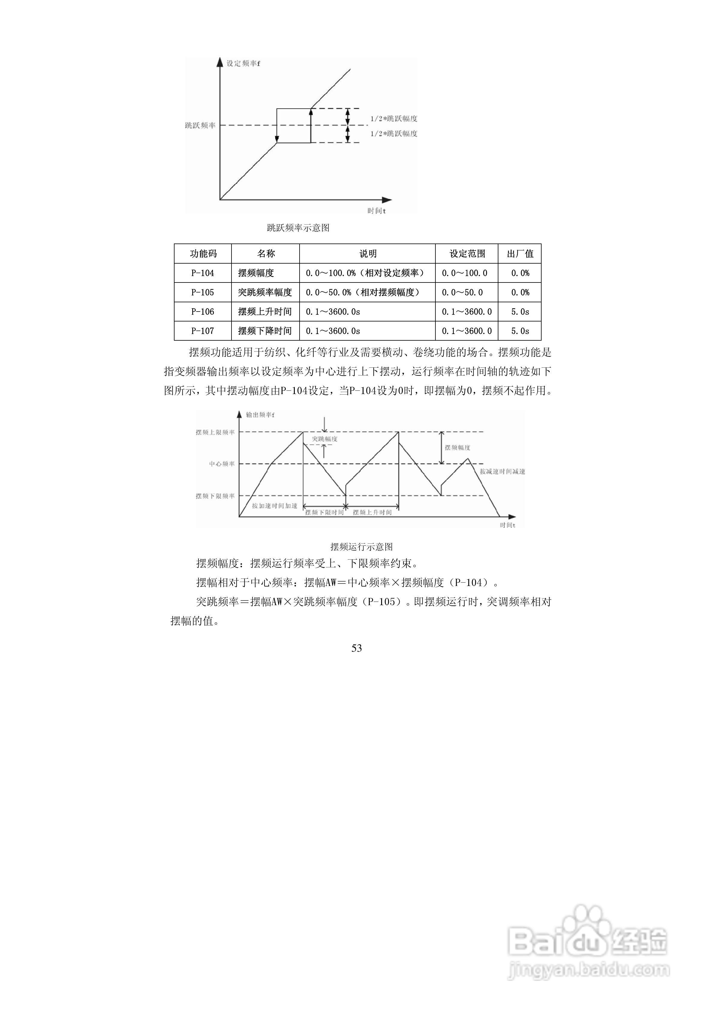 德弗DV600-43150矢量型变频器说明书:[6]