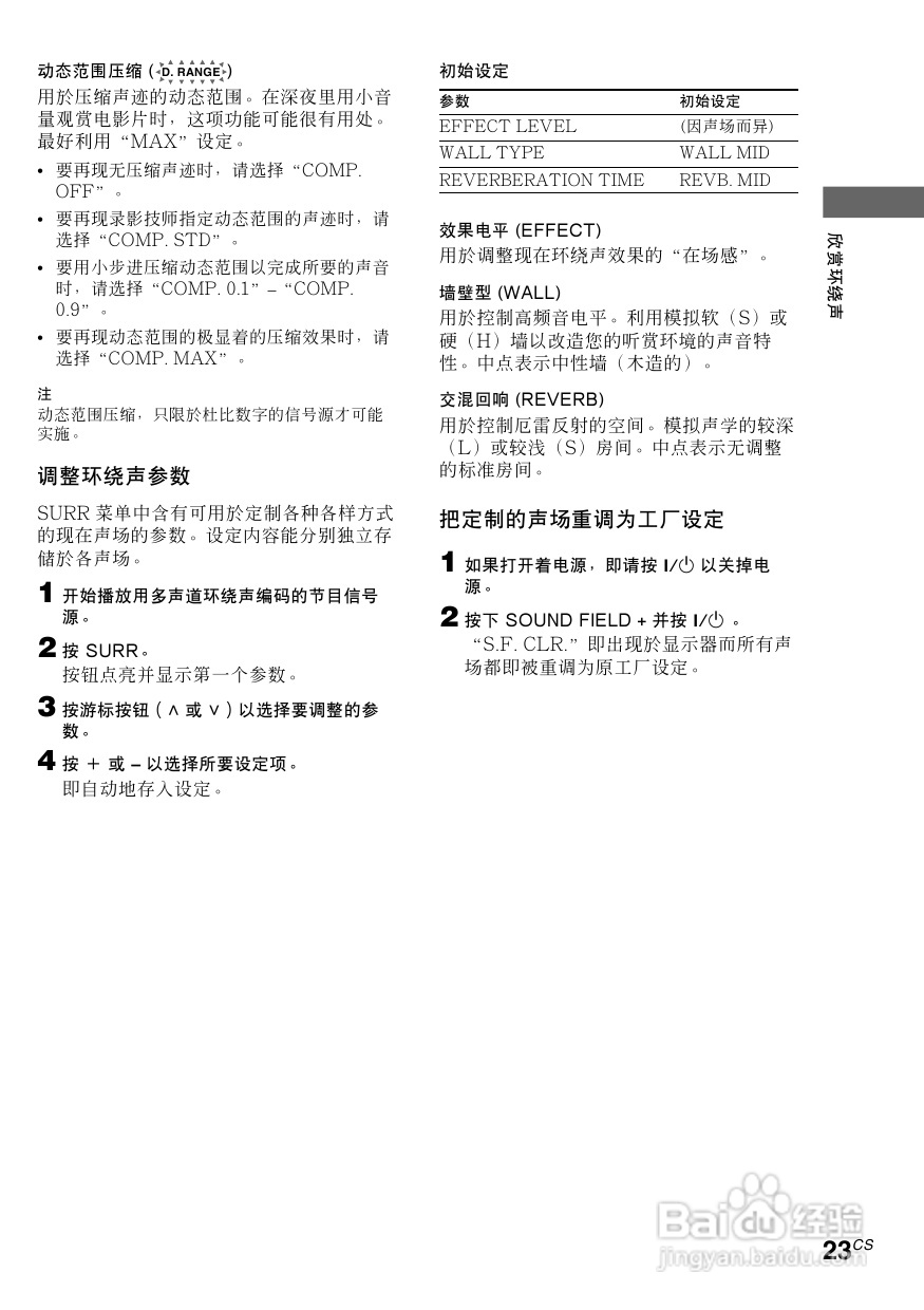 索尼HT-SL7A家庭影院使用说明书:[3]