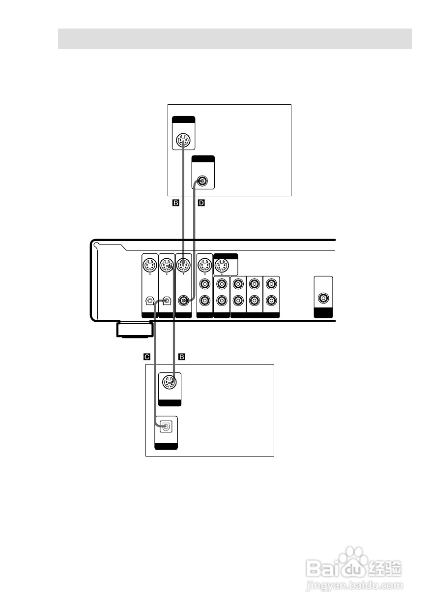 索尼HT-SL7A家庭影院使用说明书:[1]