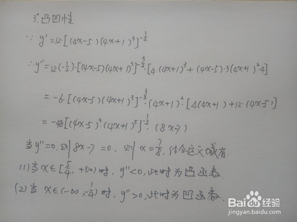 函数y=√[(4x-5)/(4x+1)]的图像