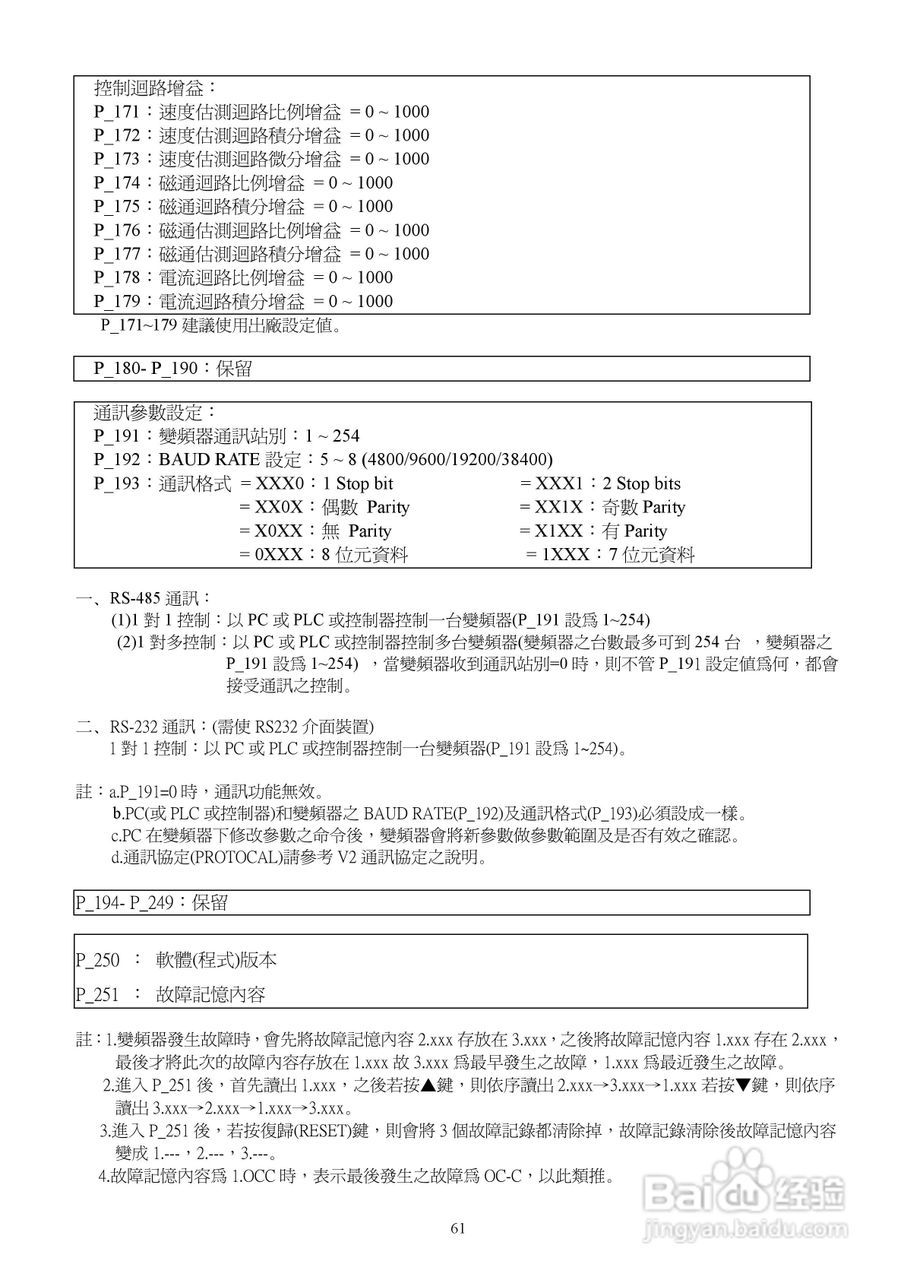 台安T-VERTER V2-460-H3变频器使用手册:[7]