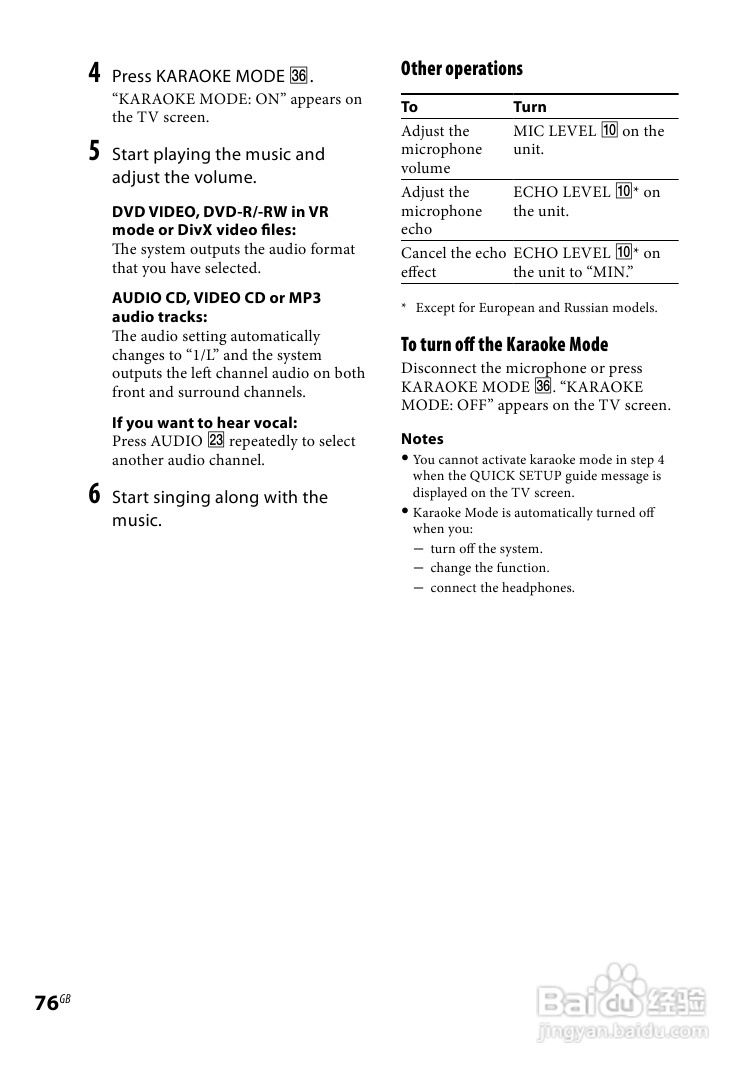 索尼CMT-DH888BT迷你组合音响使用说明书:[4]