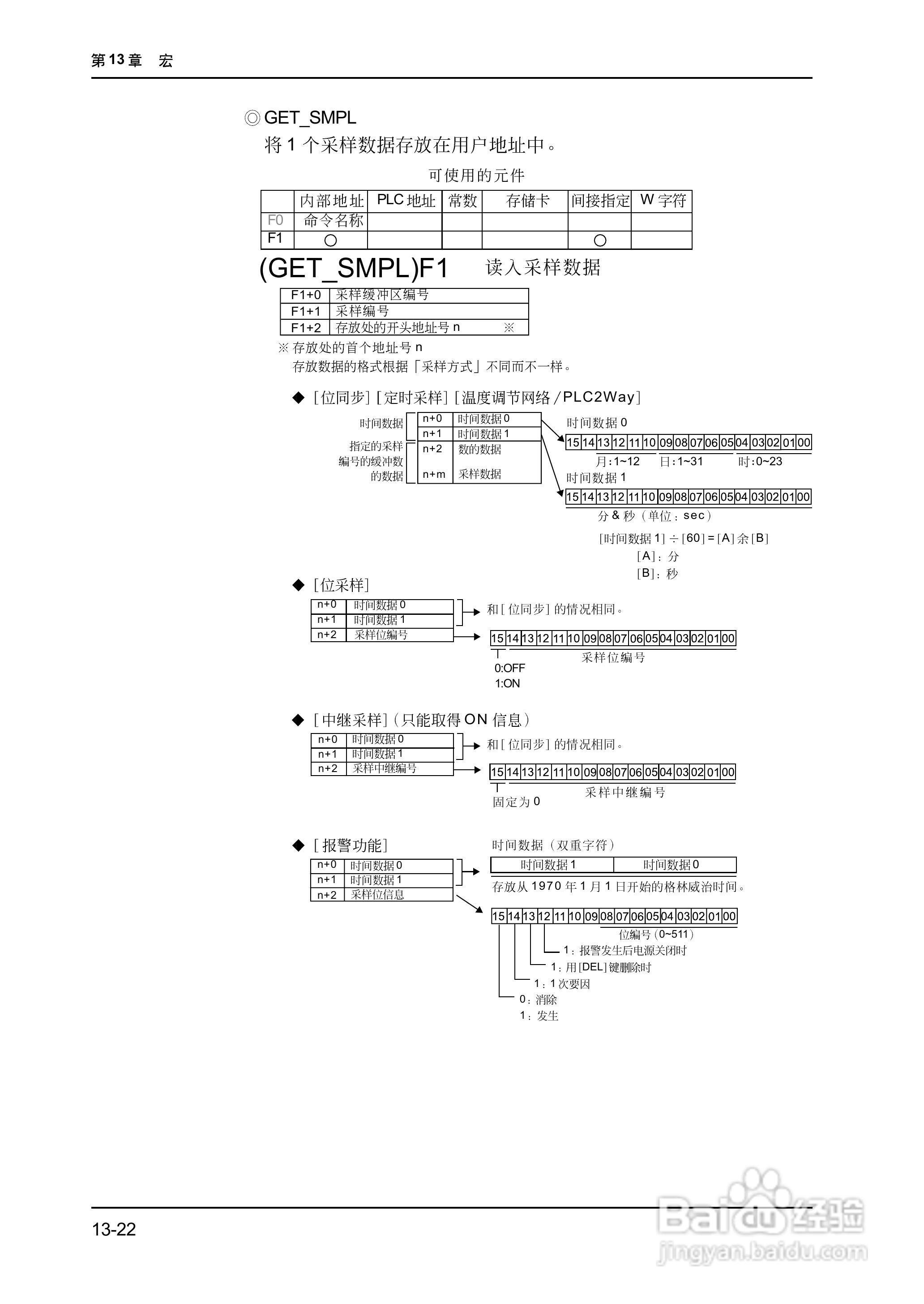 松下UG420H-E变频器使用说明书:[40]