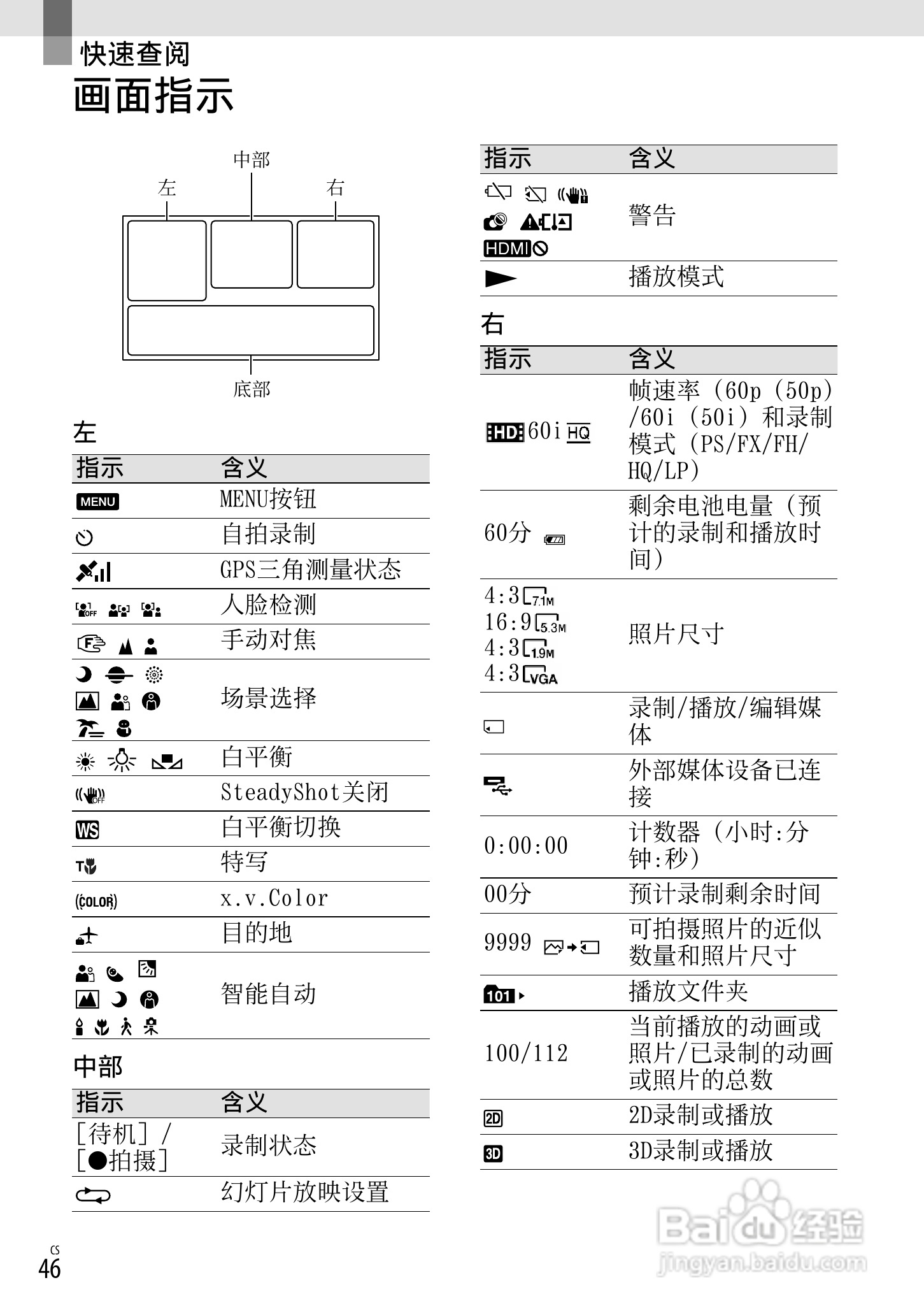 索尼DEV-5K数码摄相机使用说明书:[10]