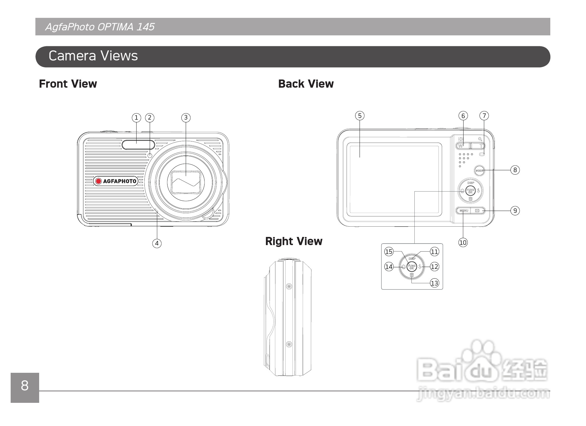 爱克发AgfaPhoto OPTIMA 145数码相机使用说明书:[2]