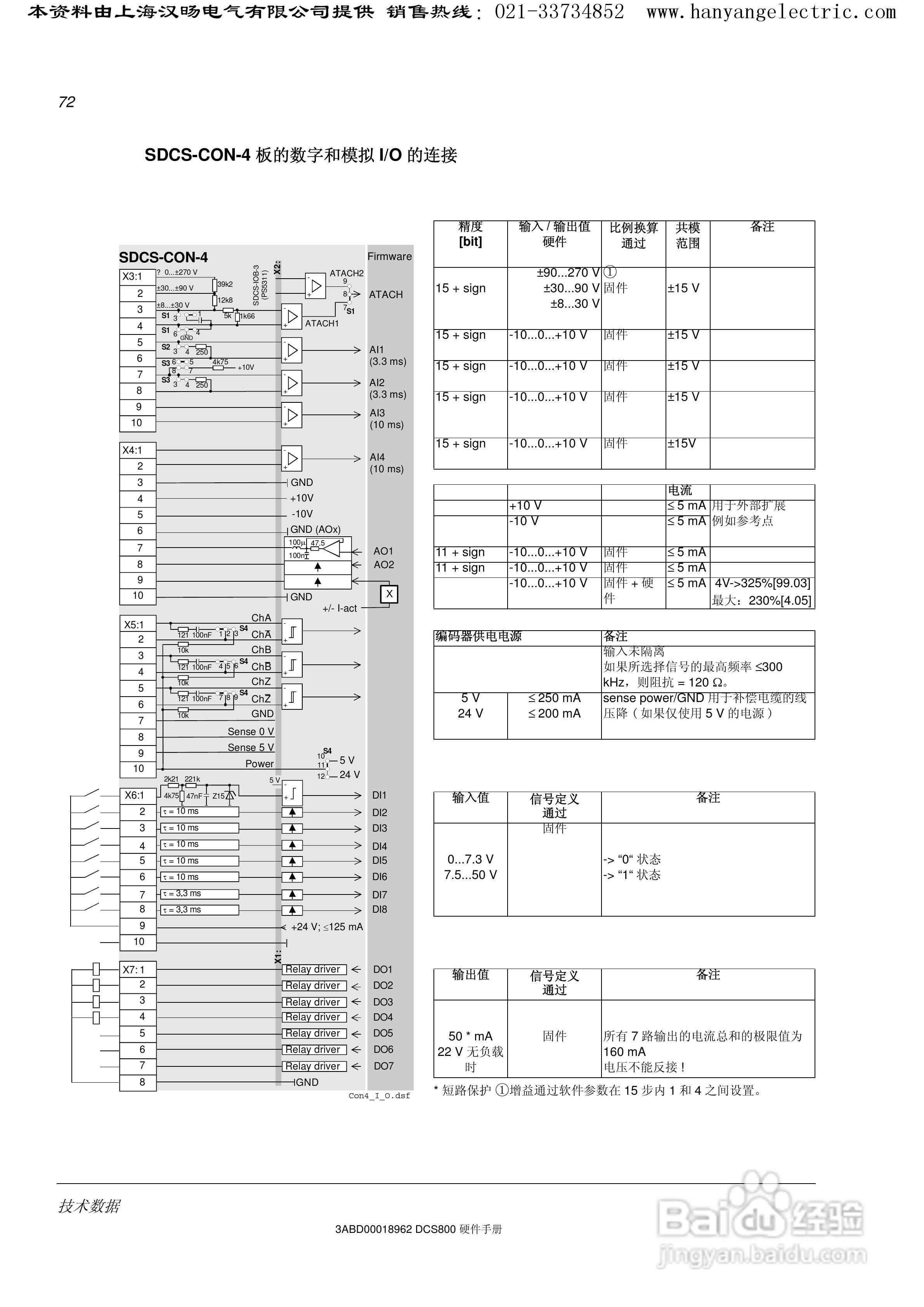 ABB DCS800直流驱动器中文手册:[8]