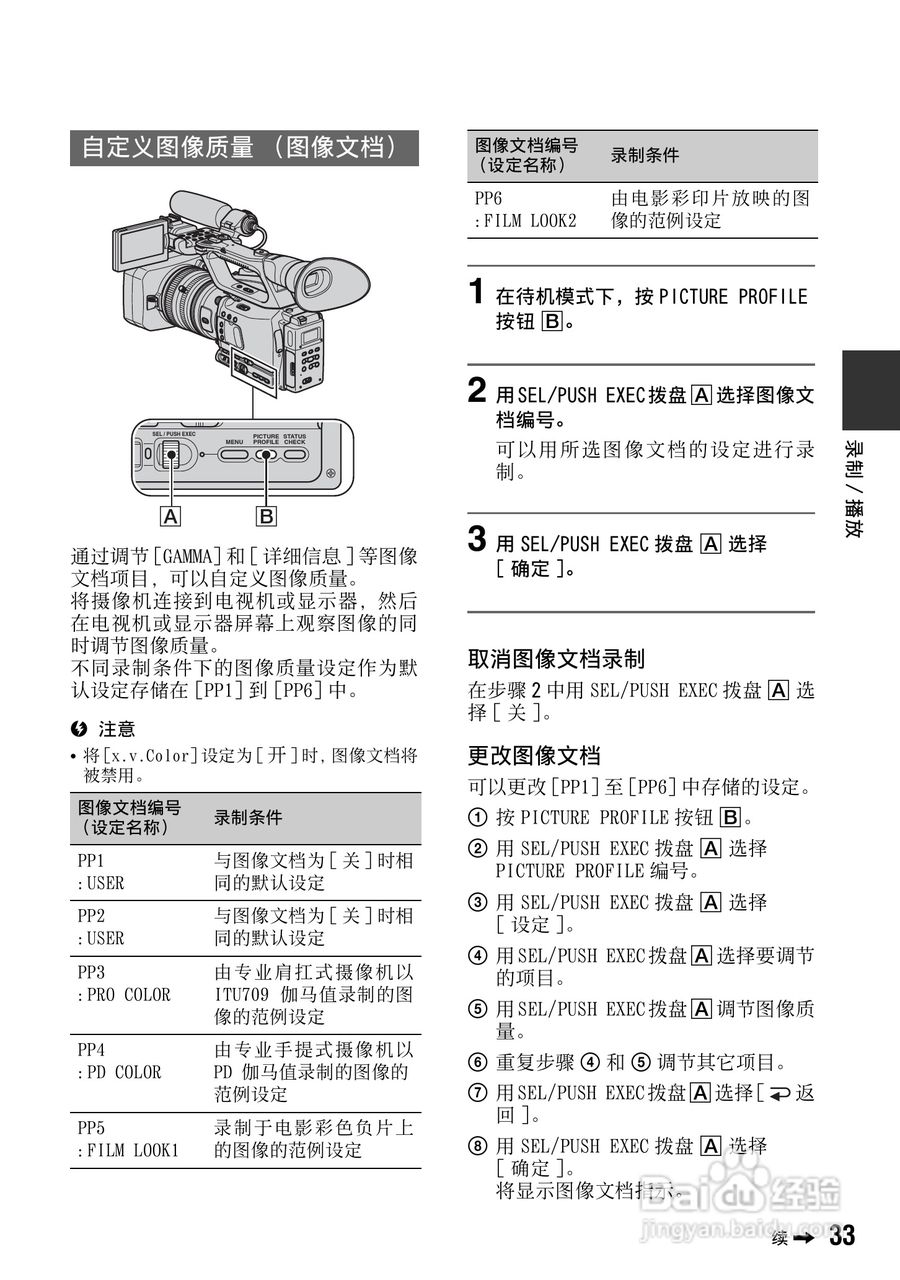 索尼HVR-Z7C数码摄像机使用说明书:[4]