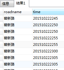SQL语言入门金句整理