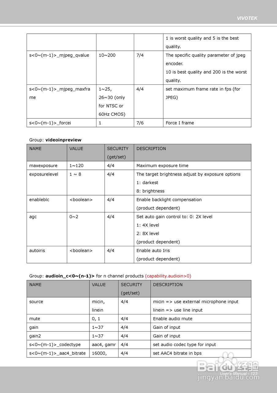晶睿通讯固定式网络摄像机IP7161说明书:[13]