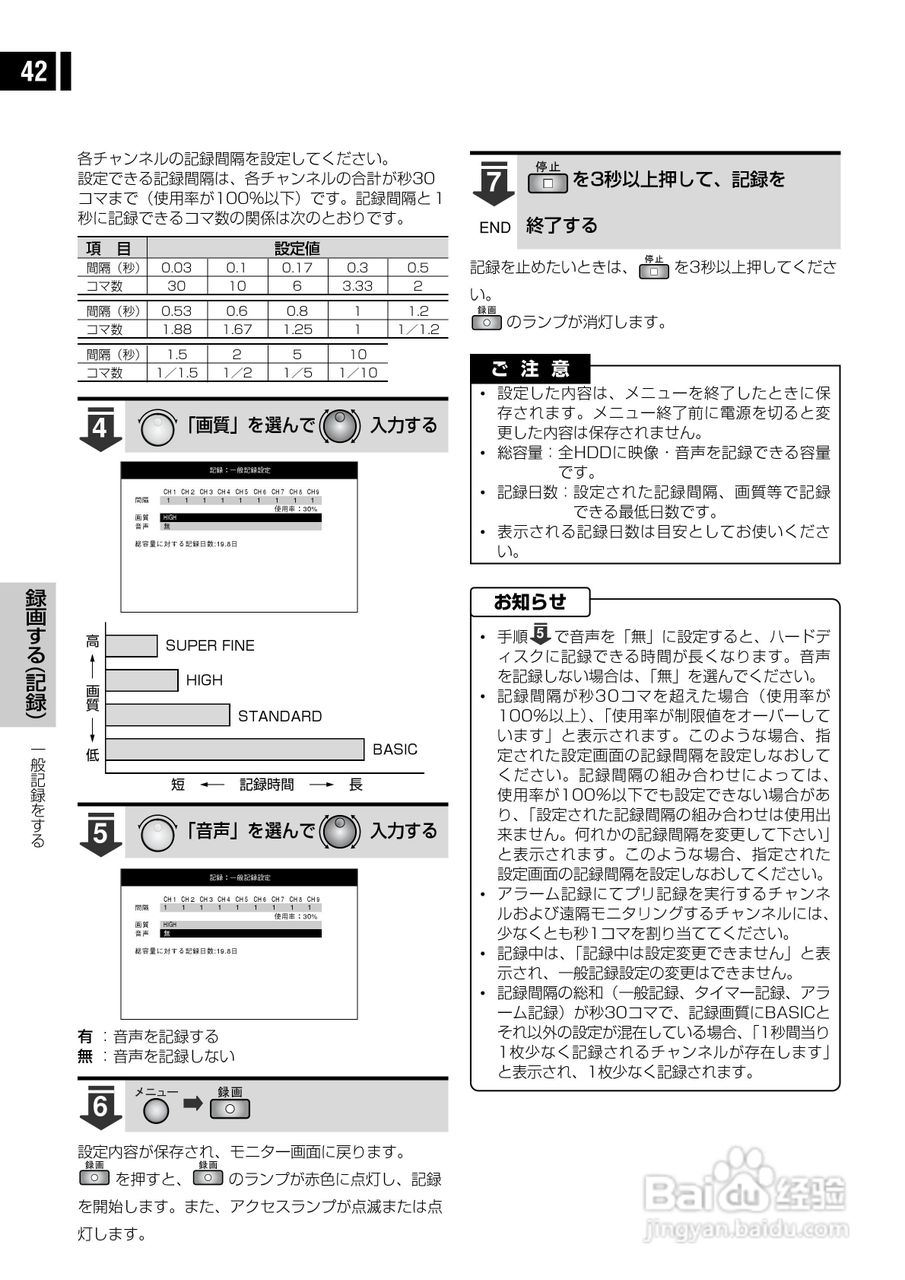 日立 DS-F221监视用数码录像机说明书:[5]