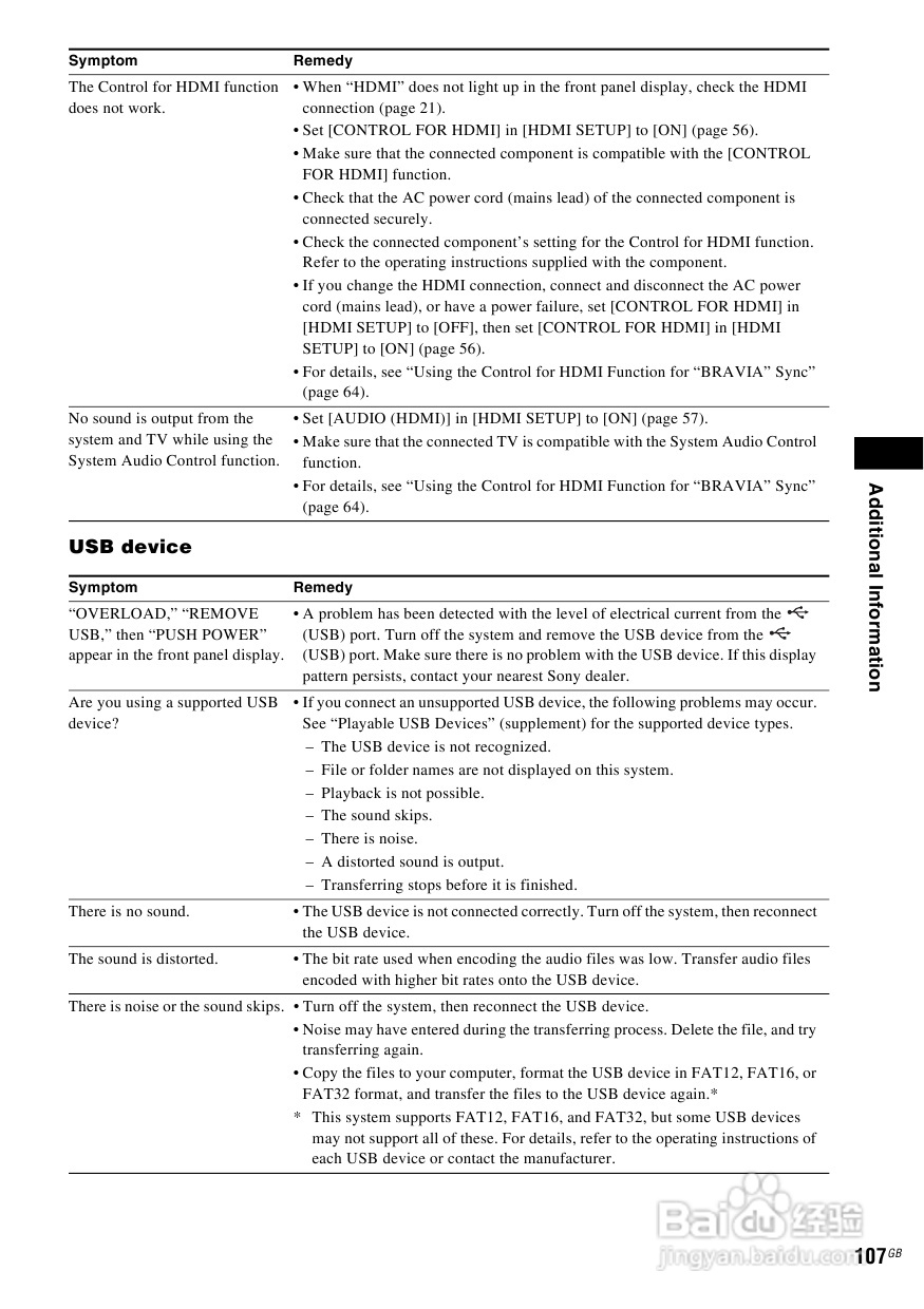 SONY DAV-DZ590K家庭影院说明书:[6]