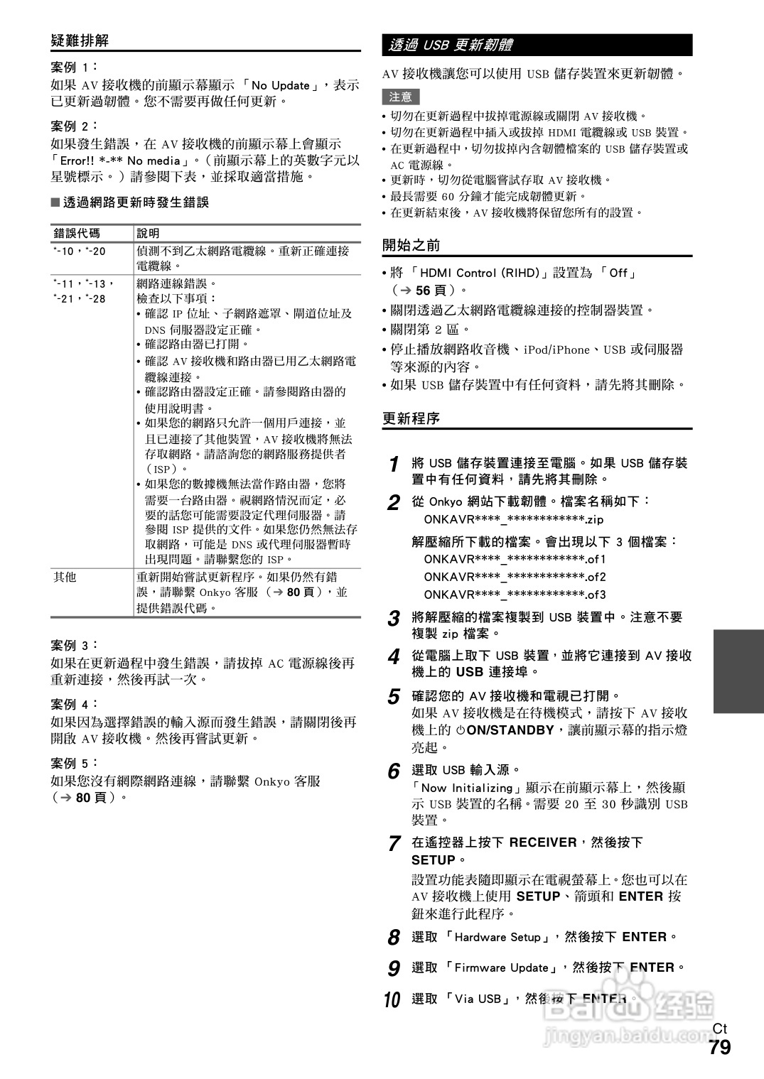 ONKYO TX-NR609 AV 接收机使用手册:[4]
