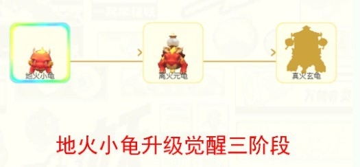 一起来捉妖地火小龟妖灵攻略