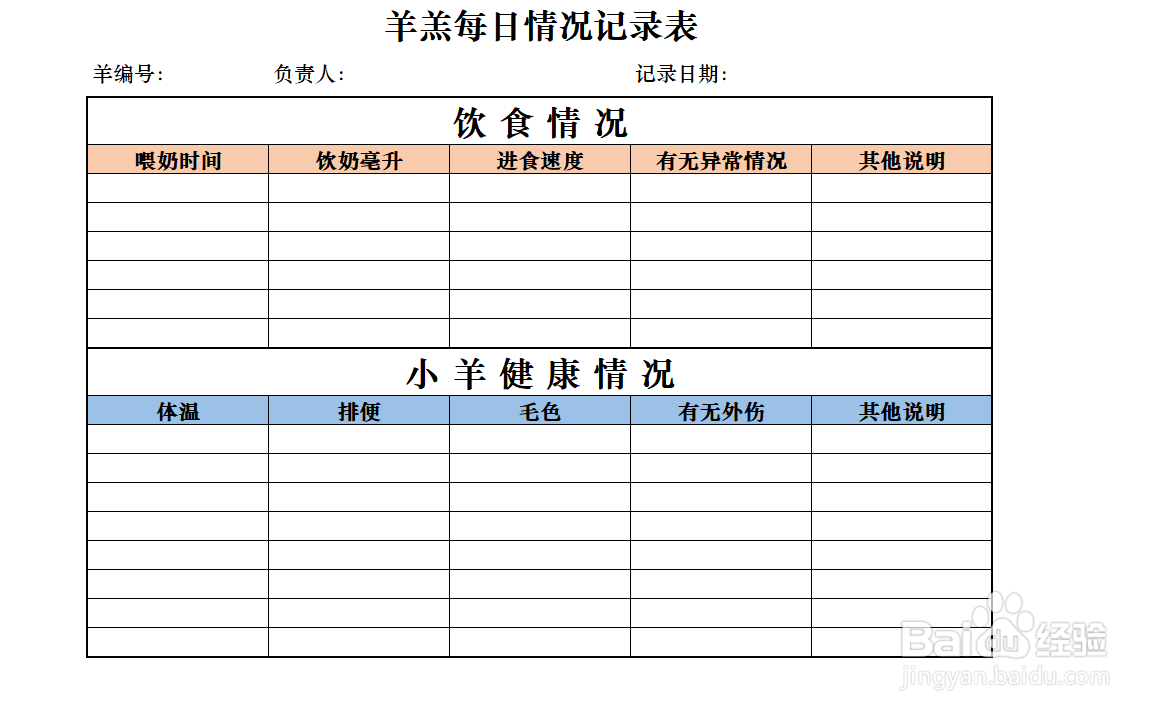 人工喂养小羊怎么成活