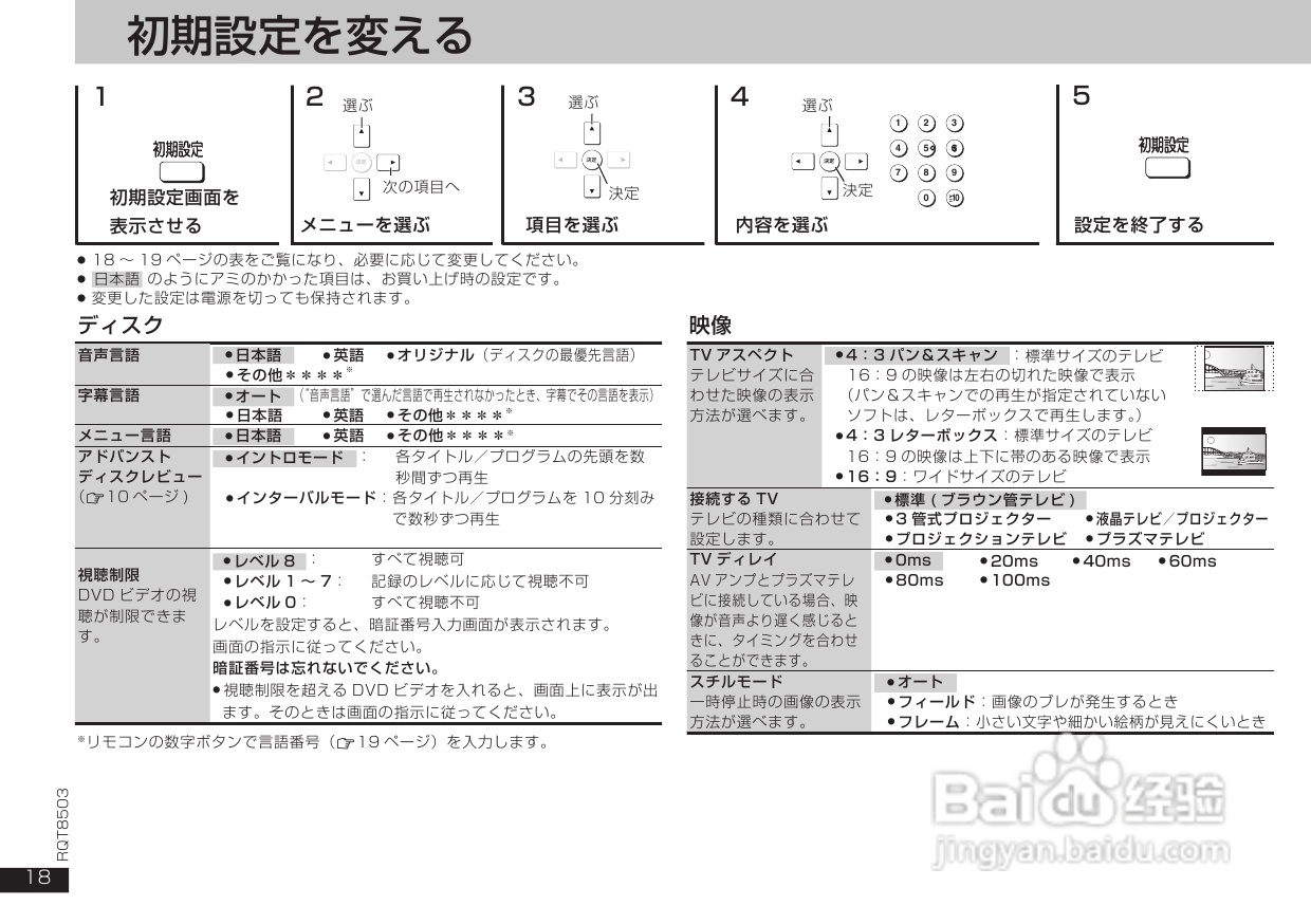 Panasonic DVD-S50 DVD播放器使用说明书:[1]