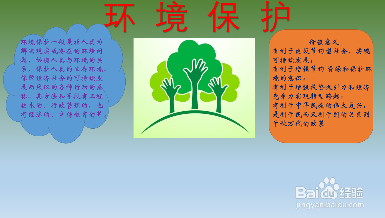 环境保护手抄报