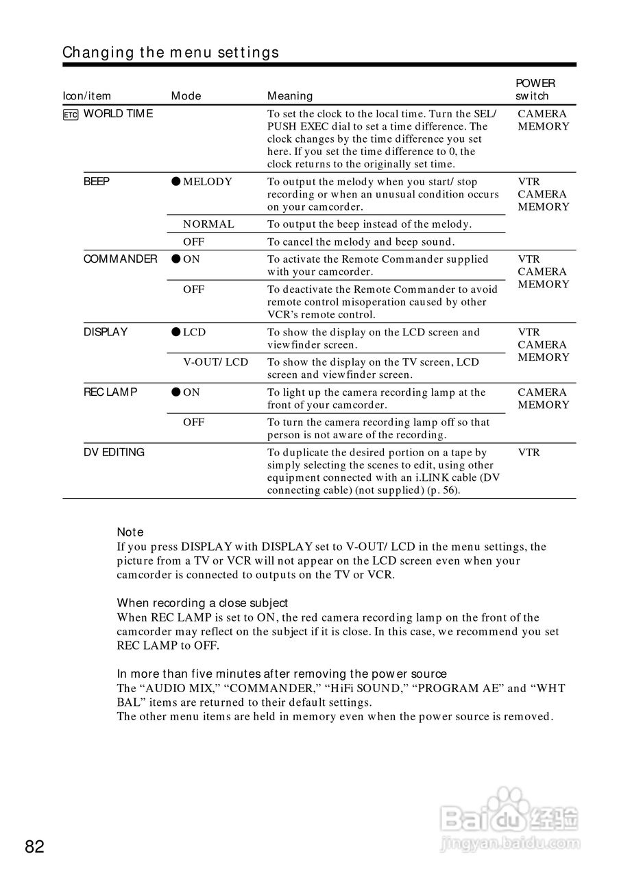 索尼DCR-PC100数码摄像机说明书:[9]