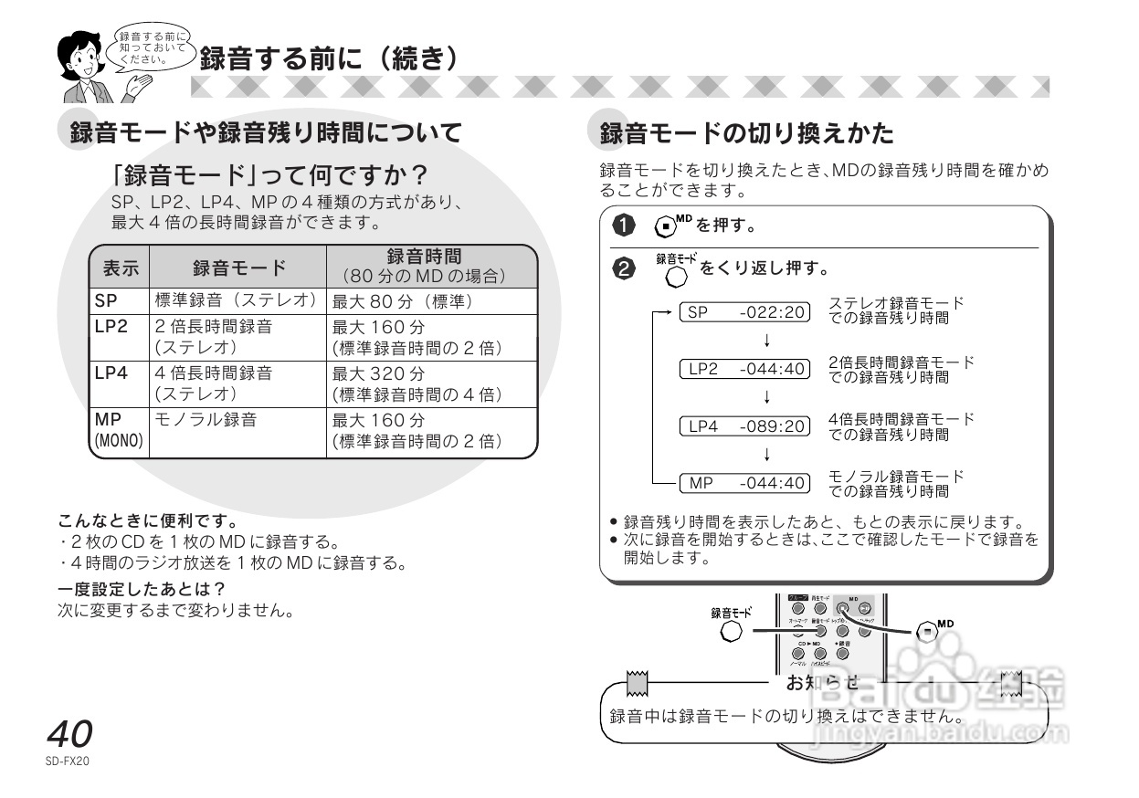 SHARP SD-FX20 CD/MD收音音响使用说明书:[2]