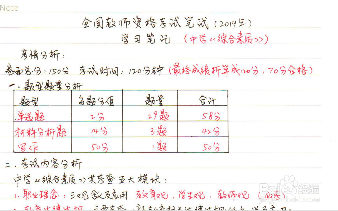 如何通过中学的教师资格证笔试