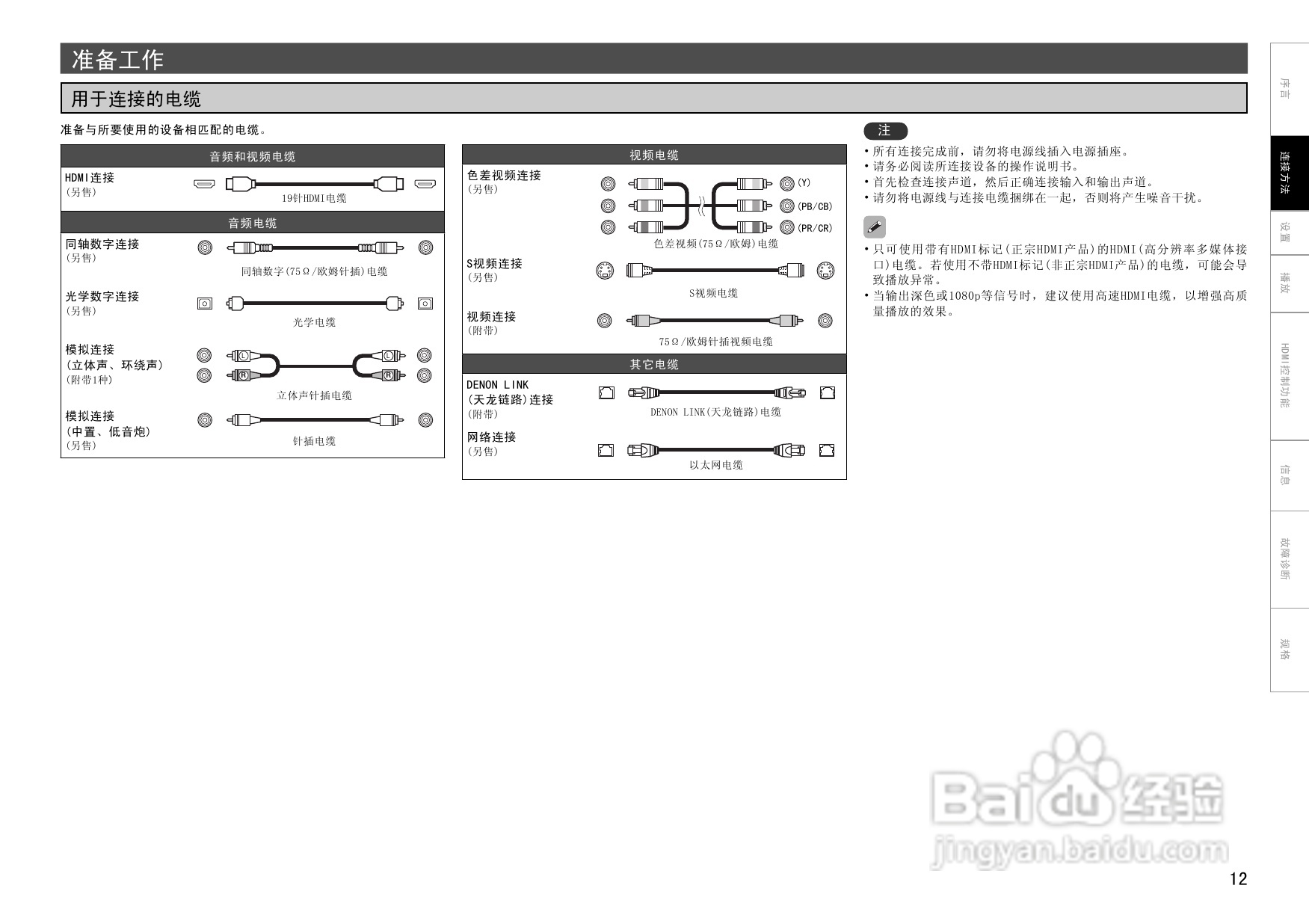 DENON DBP-4010UD通用蓝光播放机操作说明书:[1]