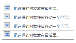 企业Web应用生成器活字格页面操作（右边栏）