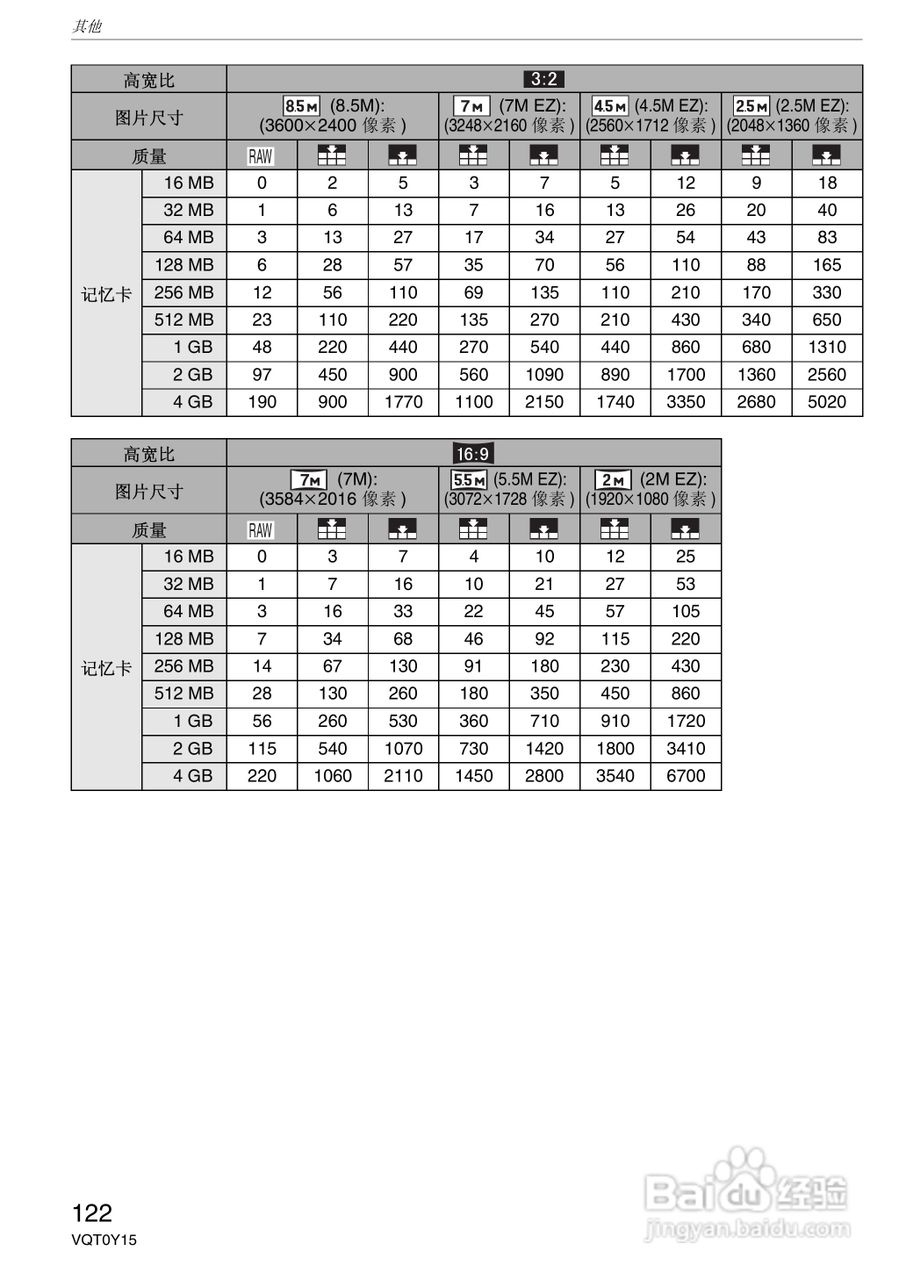 松下DMC-FZ50GK数码相机使用说明书:[13]