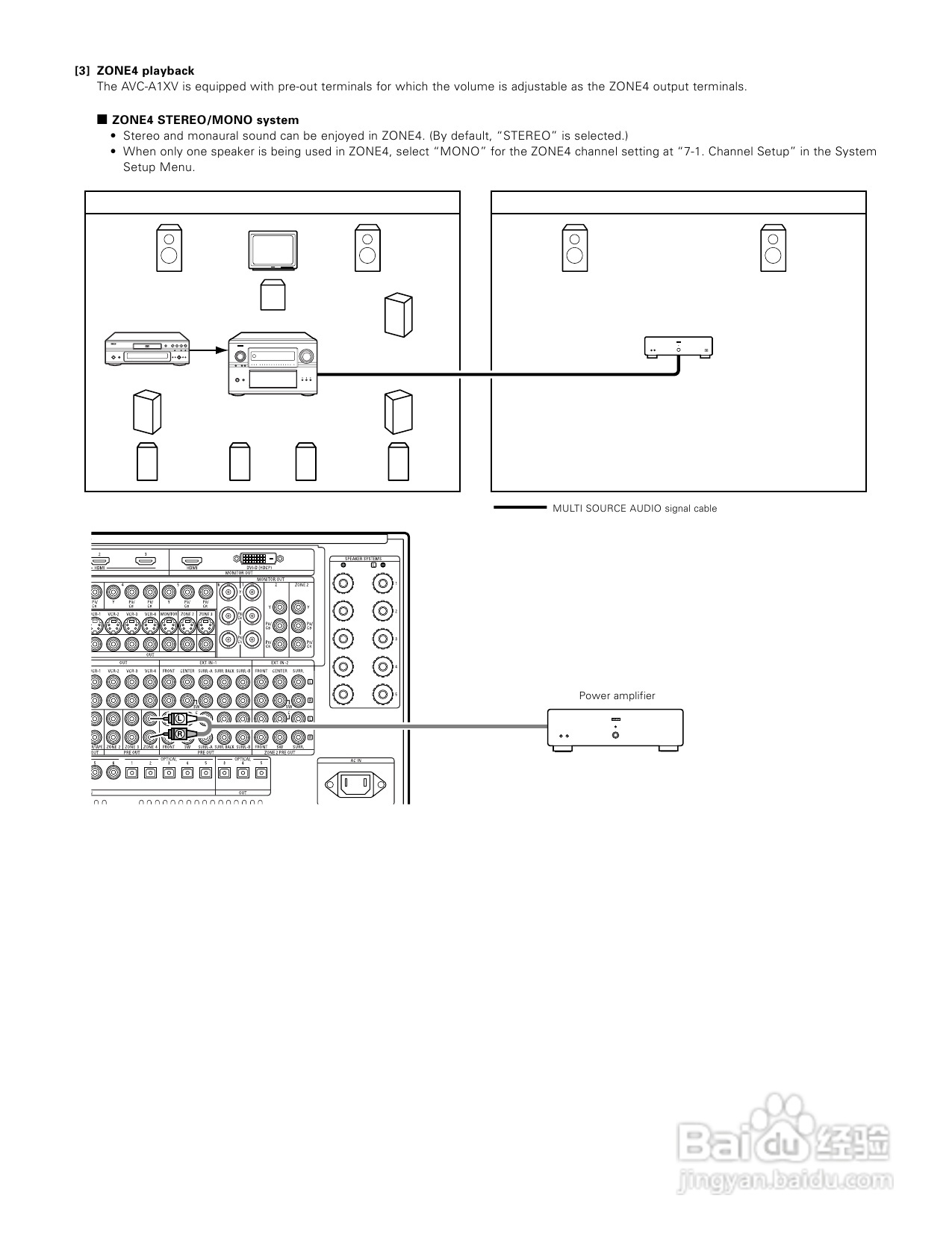 DENON AVC-A1XV功放说明书:[8]