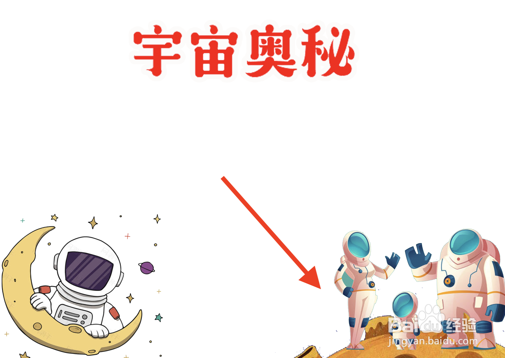 宇宙奥秘手抄报