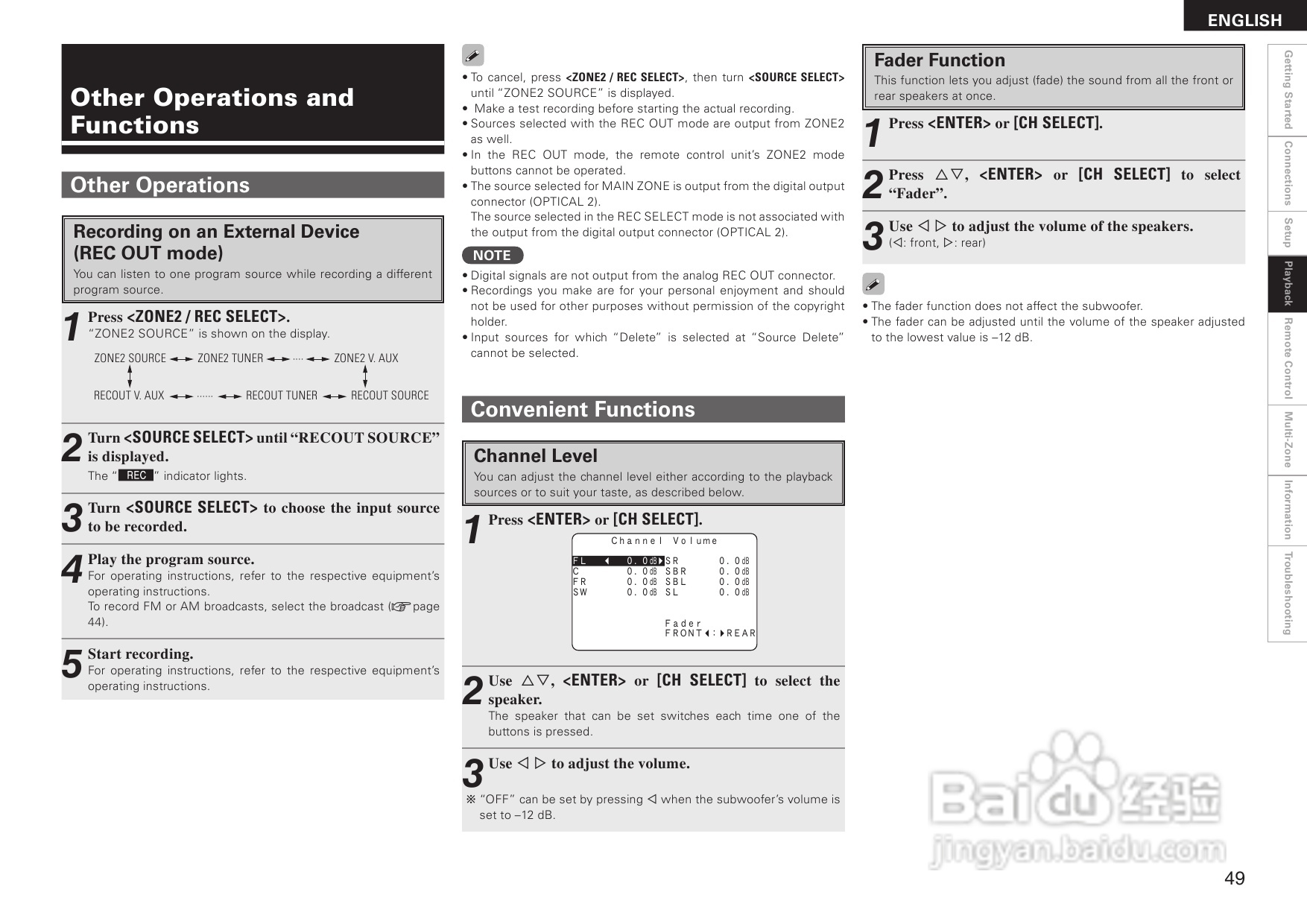 DENON AVR-2308音箱功放用户手册:[3]