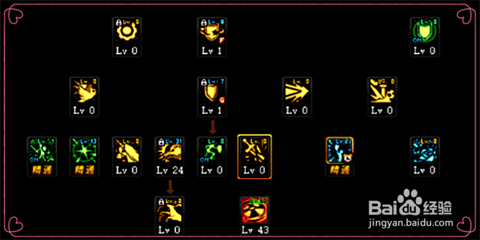 DNF100级精灵骑士刷图怎么加点