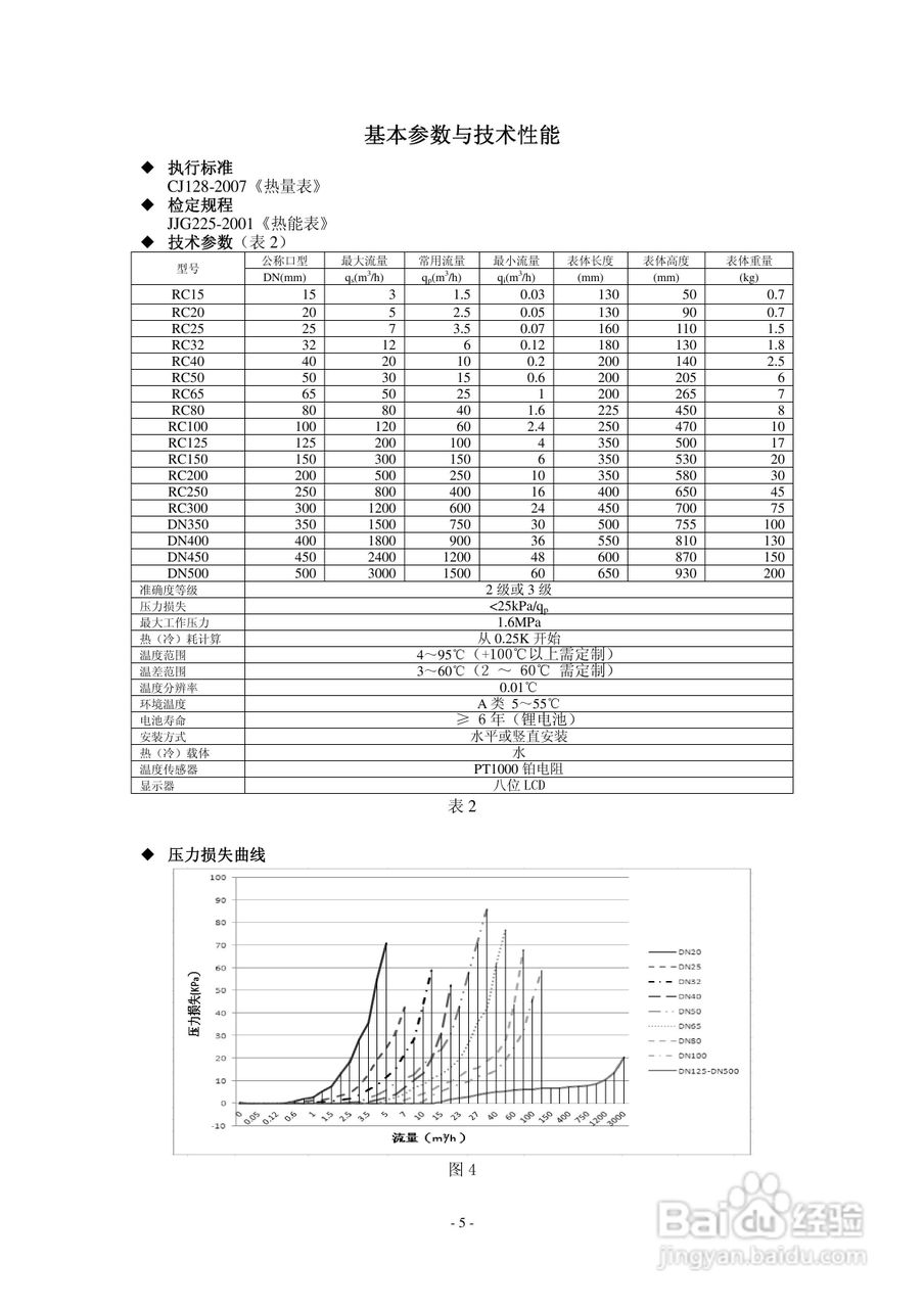 DN500超声波式热能表安装使用说明书
