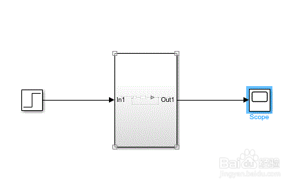 如何在Simulink中创建子系统(Subsystem)