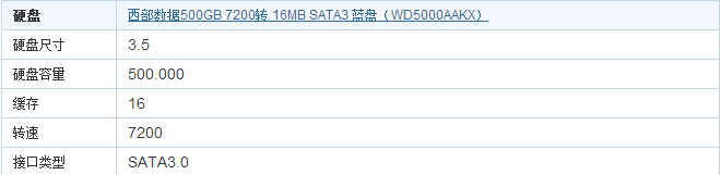 [经验团]电脑配置篇——月销量冠军的电脑配置