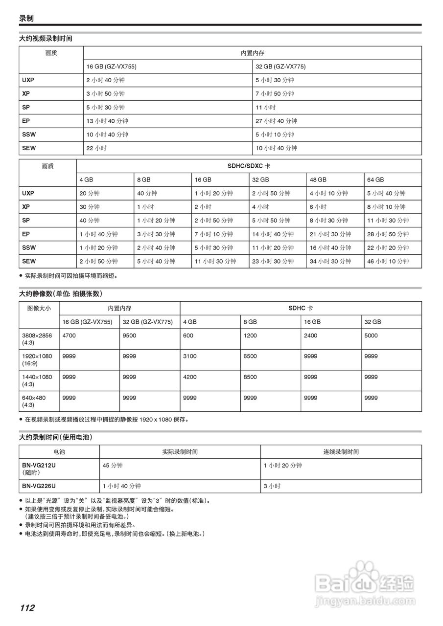 胜利GZ-VX755摄像机使用手册:[12]