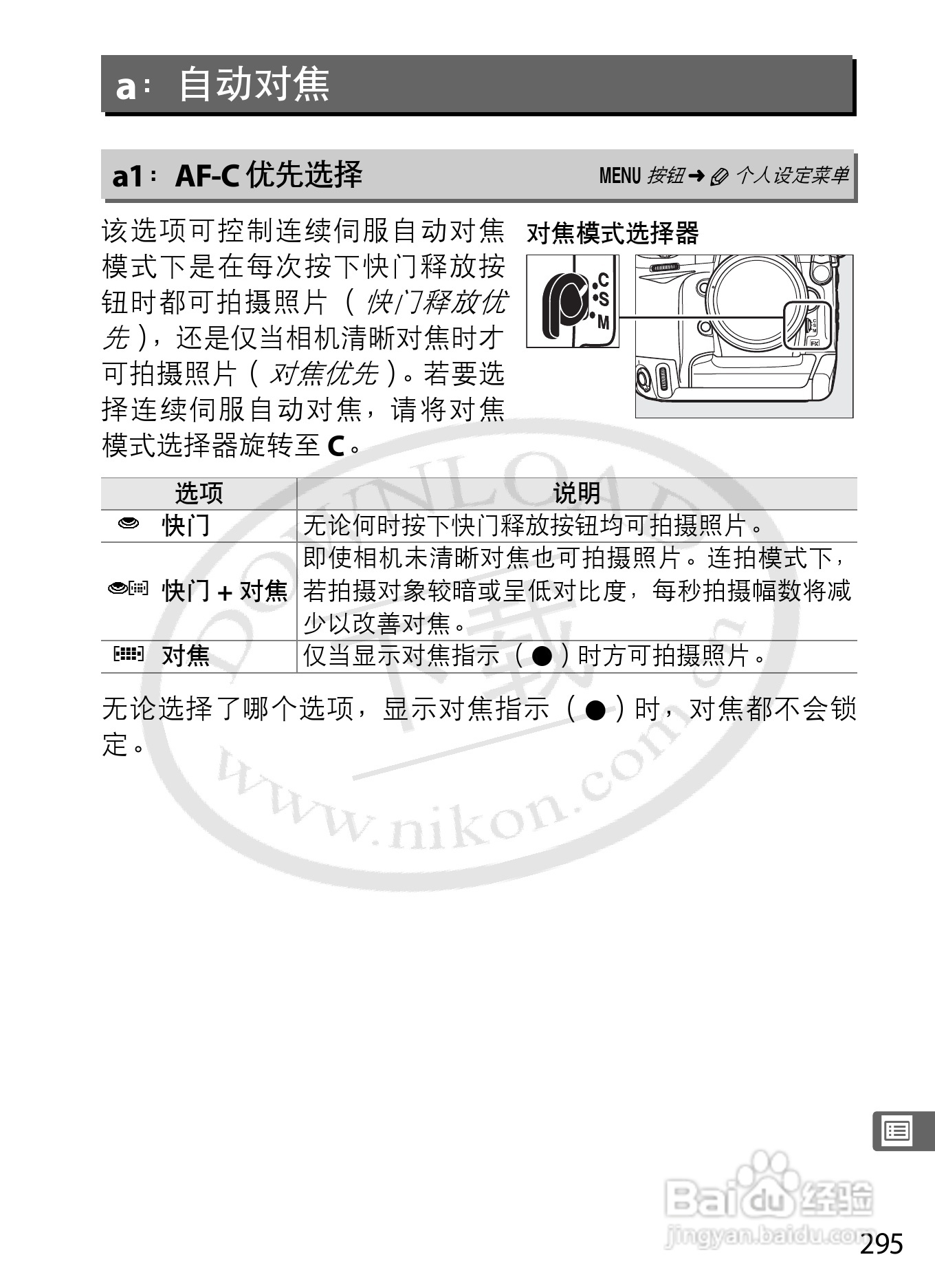 尼康D3S数码相机使用说明书:[33]