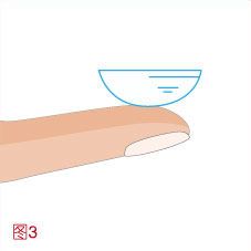 隐形眼镜怎么带怎么戴隐形眼镜