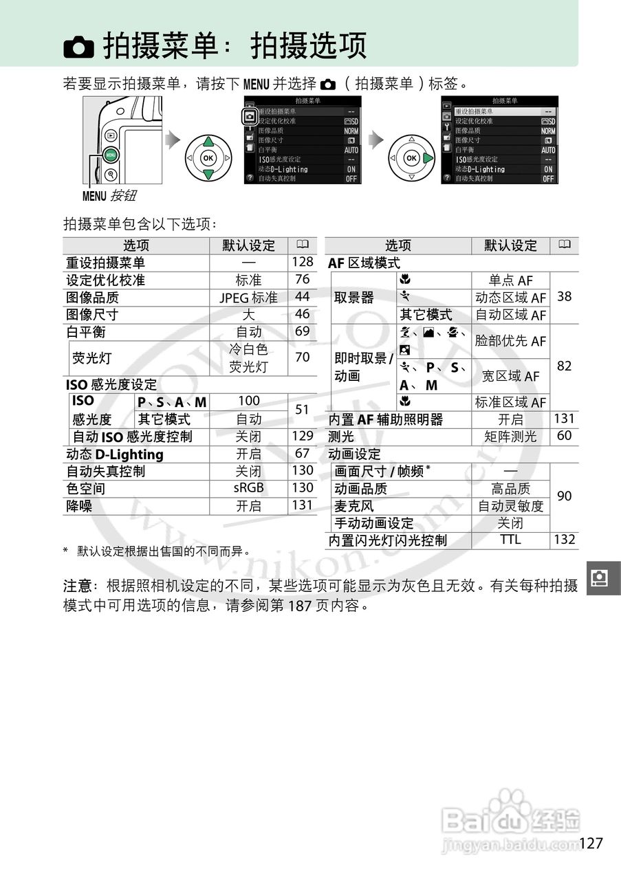 尼康NIKON D3200数码相机使用说明书:[15]