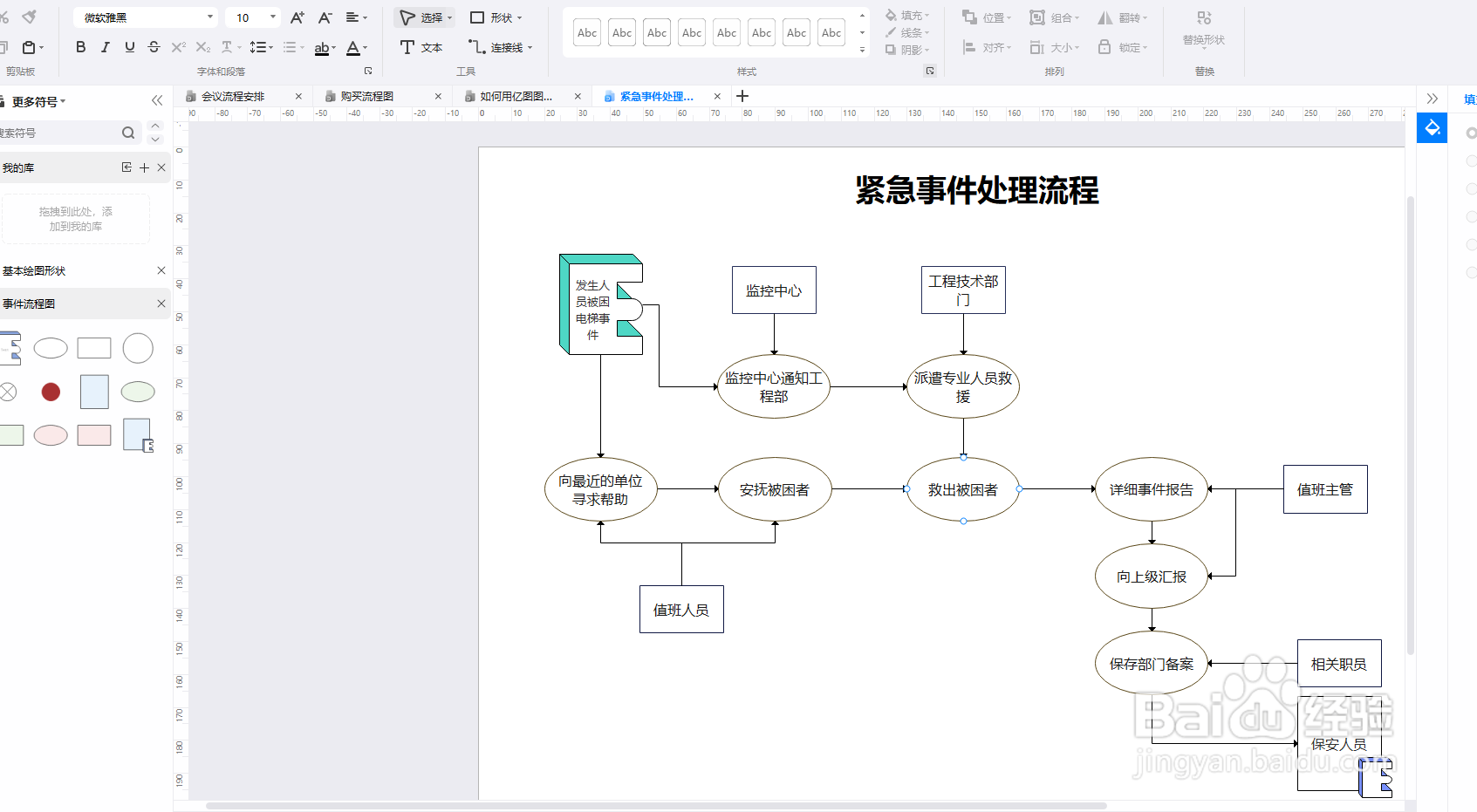 如何利用亿图图示绘制“紧急事件处理流程”