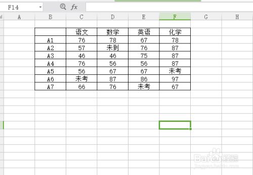 如何将分数表里的文本转为数字 百度经验 如何将分数表里的文本转为数字 百度经验