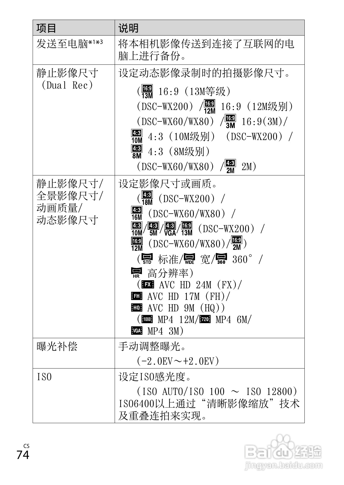 SONY索尼DSC-WX80数码相机说明书:[8]