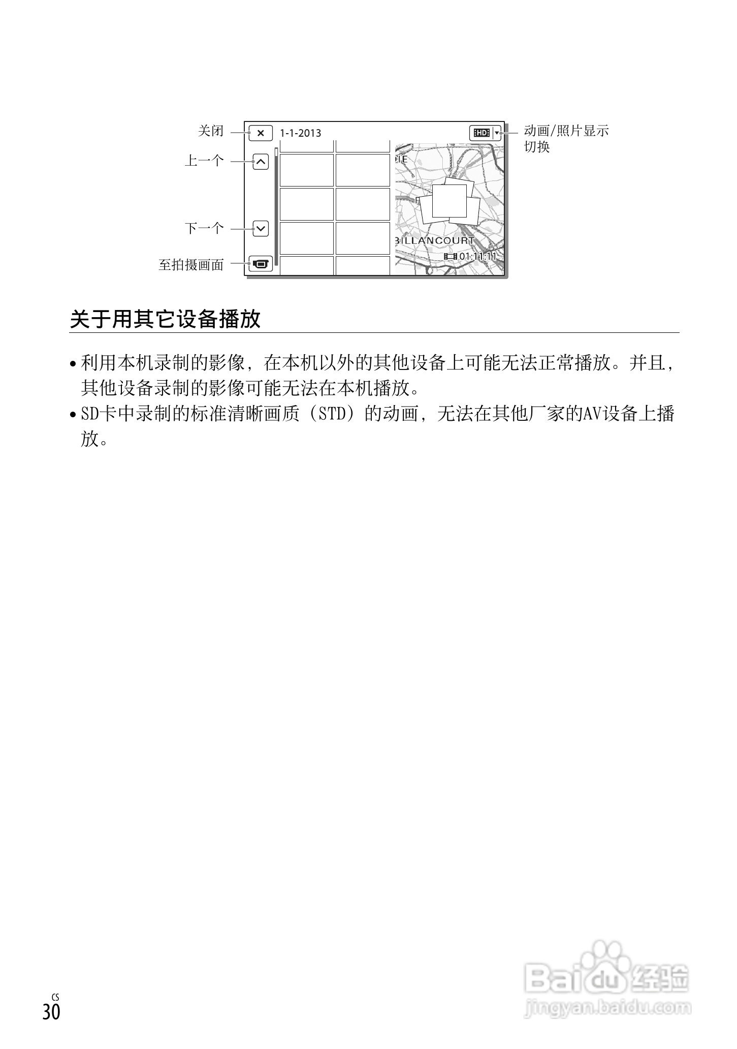 SONY索尼HDR-PJ650E数码摄像机说明书:[3]