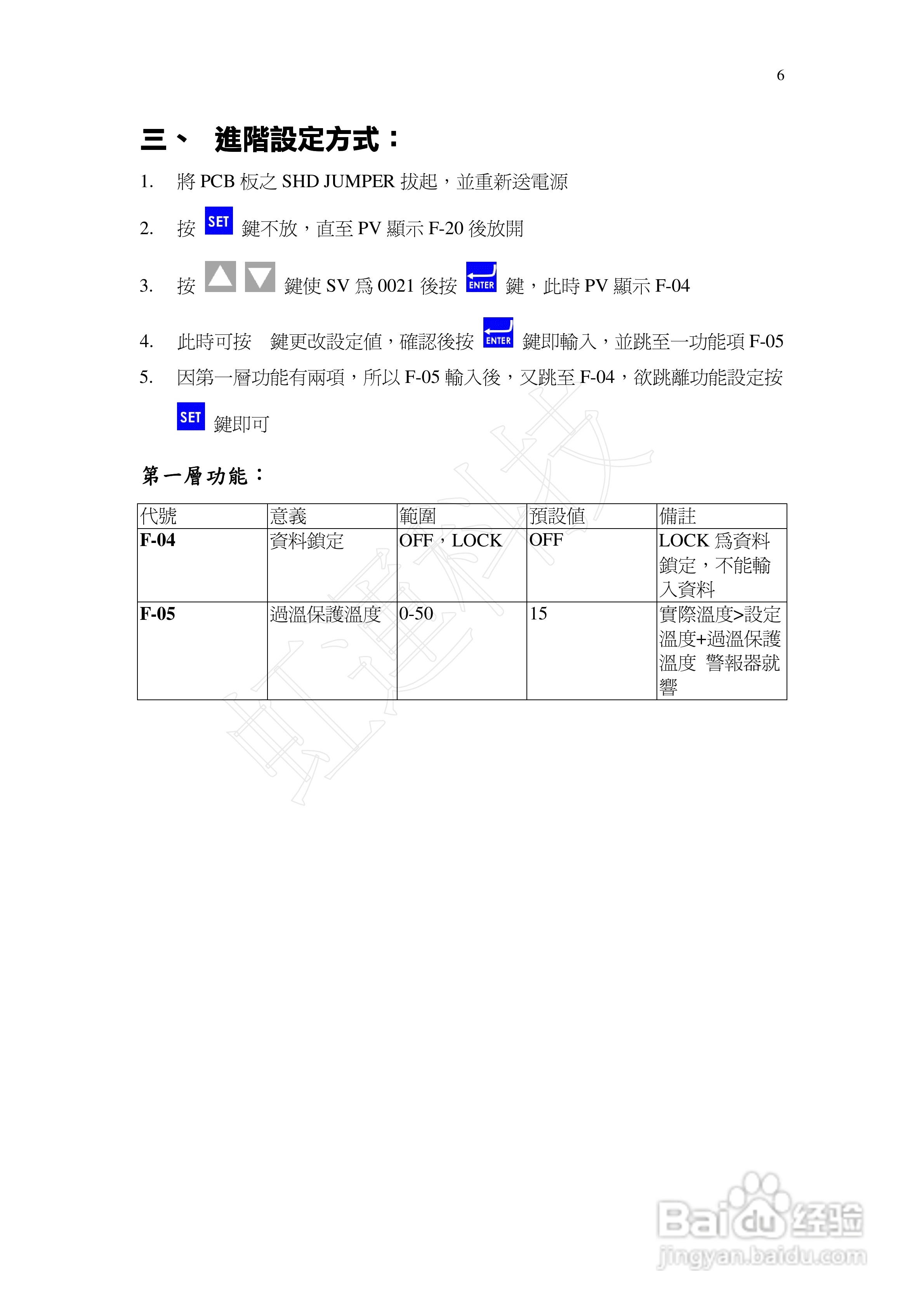 M0015乾燥机控制器操作说明书