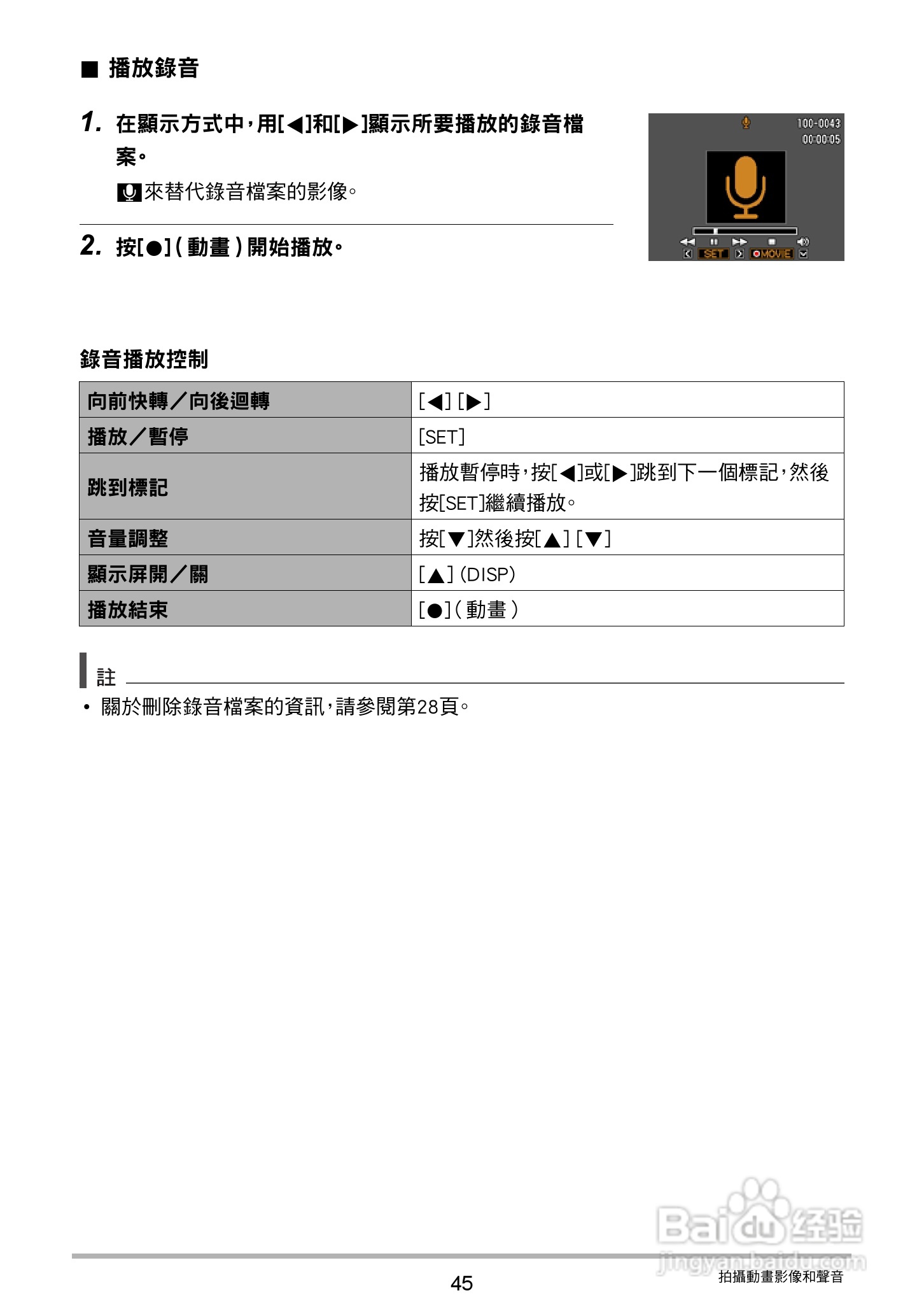 卡西欧EX-Z790数码相机说明书:[5]