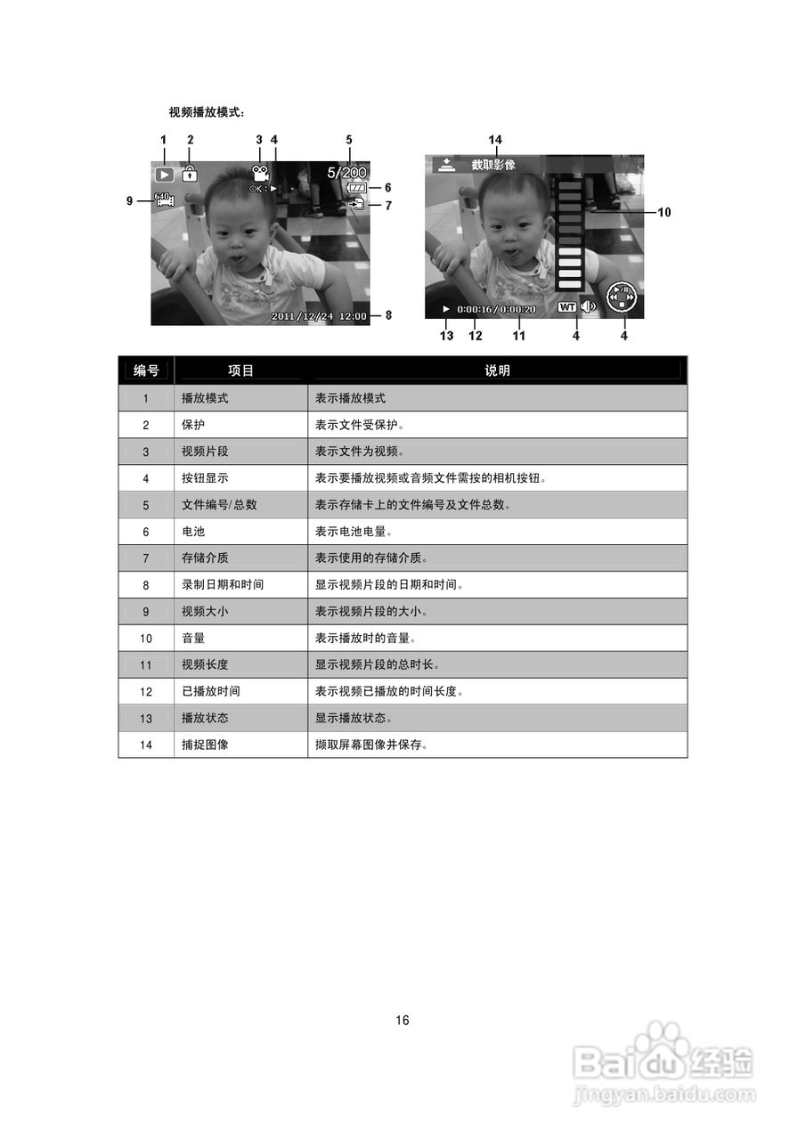海尔DC-A50数码相机使用说明书:[2]