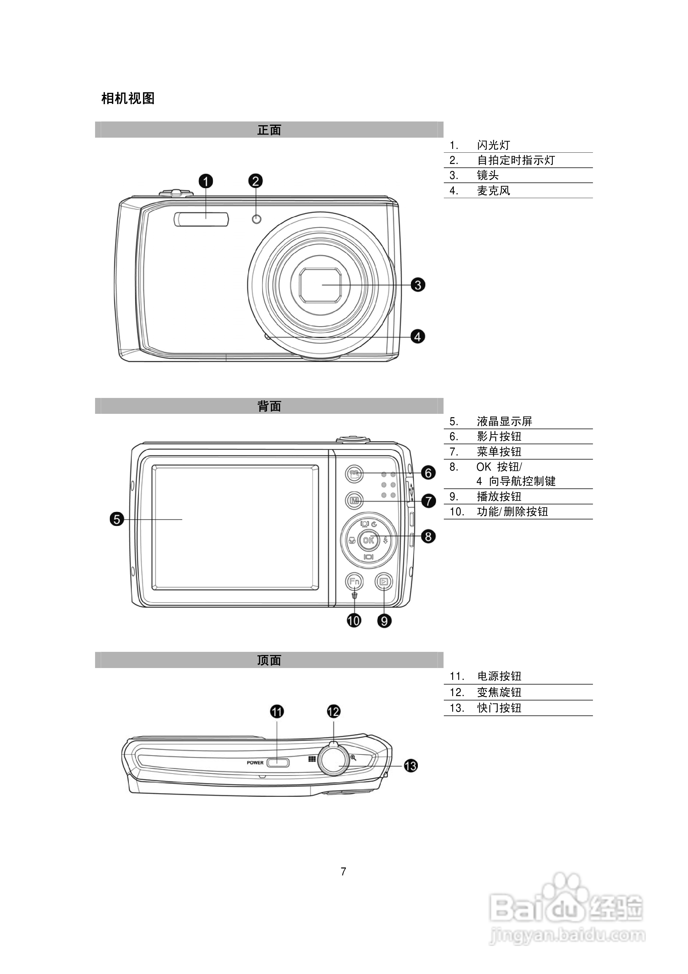 海尔DC-S70数码相机使用说明书:[1]