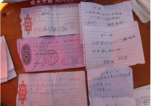 现销收入是什么