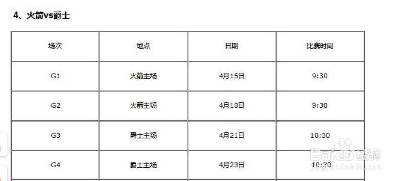 2019年NBA季后赛时间安排、季后赛对战队伍