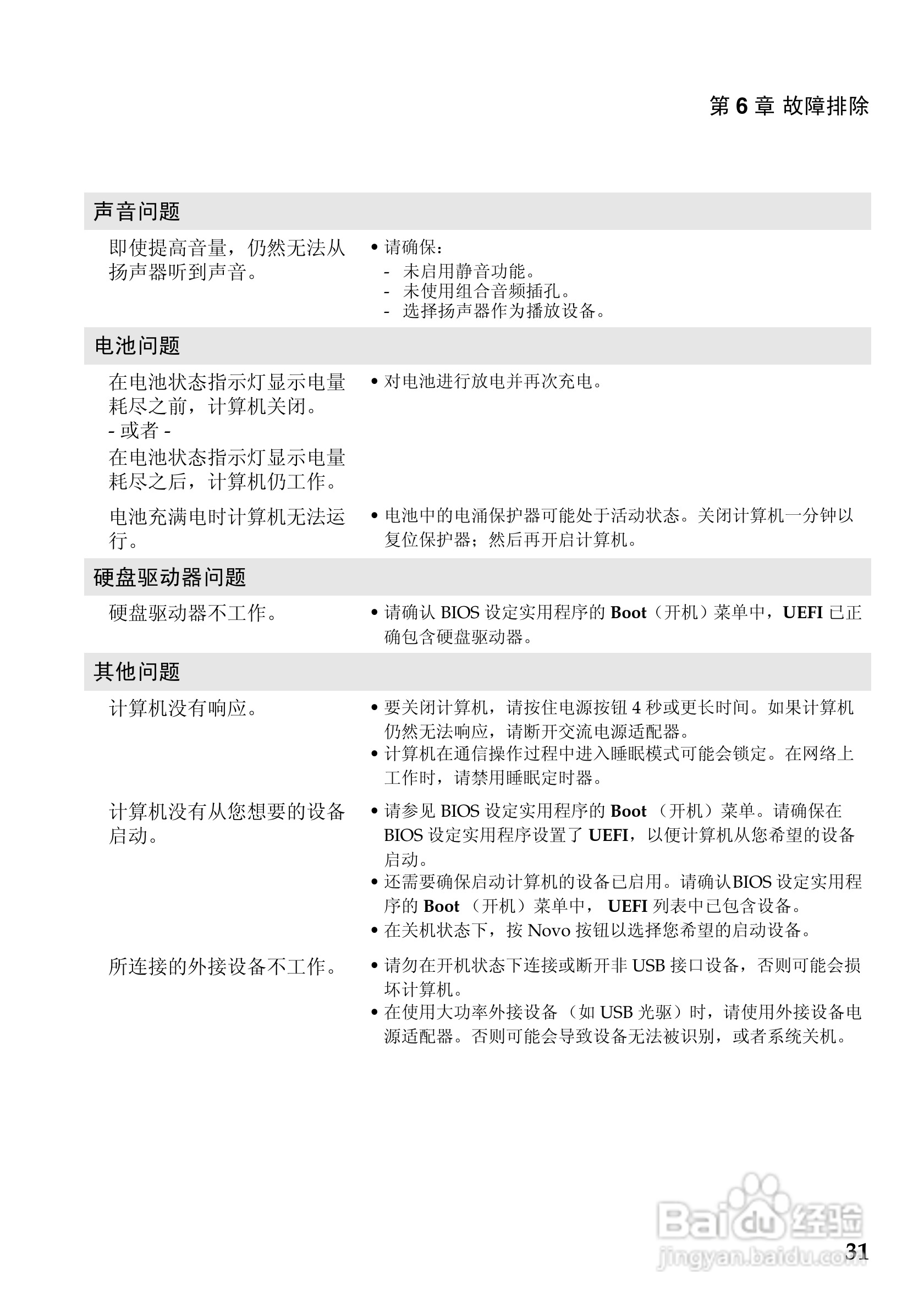 联想Lenovo N480笔记本电脑说明书:[4]