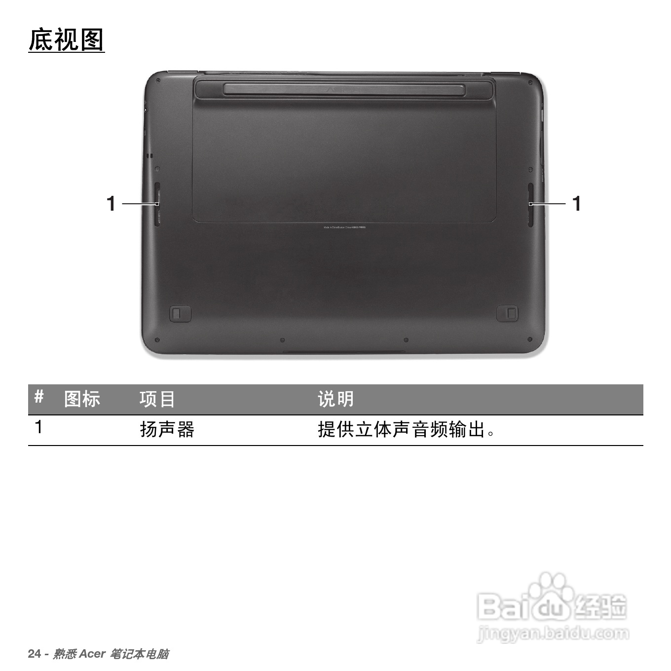 ACER Aspire S5笔记本电脑说明书:[3]