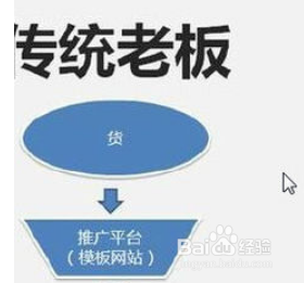 手机微商怎么找客源